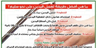 ما هي أفضل طريقة لغسل اليدين على نحو سليم؟