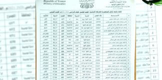 الأولى على مستوى الجمهورية في الشهادة الأساسية من محافظة إب