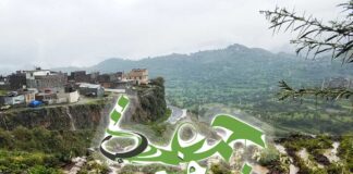 #جمعة_خير   جعلها الله أيام خير ترش عليكم مثل هطول المطر