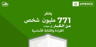 اليونسكو : تحويل التعليم