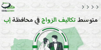 متوسط تكاليف الزواج في محافظة إب